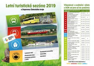 DUK - startují nově turistické linky, cyklobusy i lodě od 30.3.2019