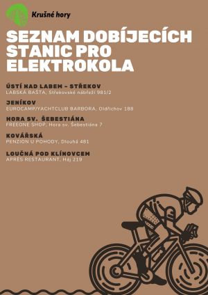 SEZNAM DOBÍJECÍCH STANIC PRO ELEKTROKOLA