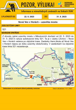 UZAVÍRKA MOSTU - NOVÁ VES V HORÁCH 22. 5. - 31. 5. 2023