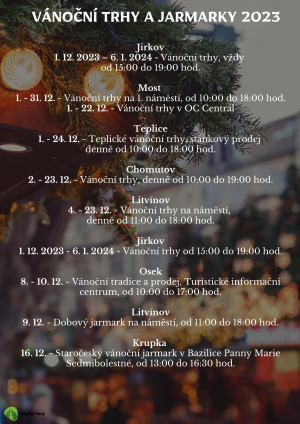 VÁNOČNÍ TRHY A JARMARKY 2023